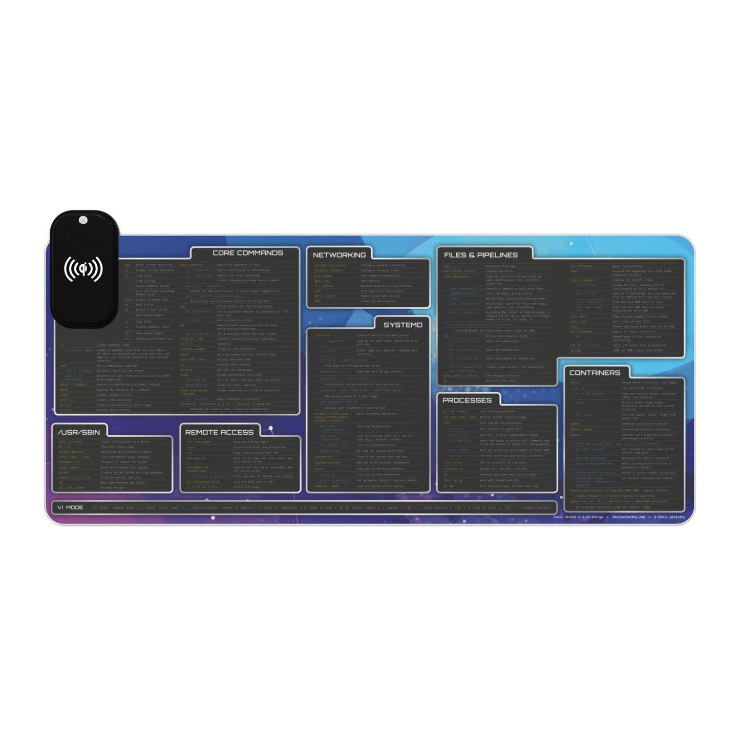 Shell Wizard 1.1 VI MODE CHARGING LED Linux CLI Reference Mat | Large | 35.4" x 15.7"