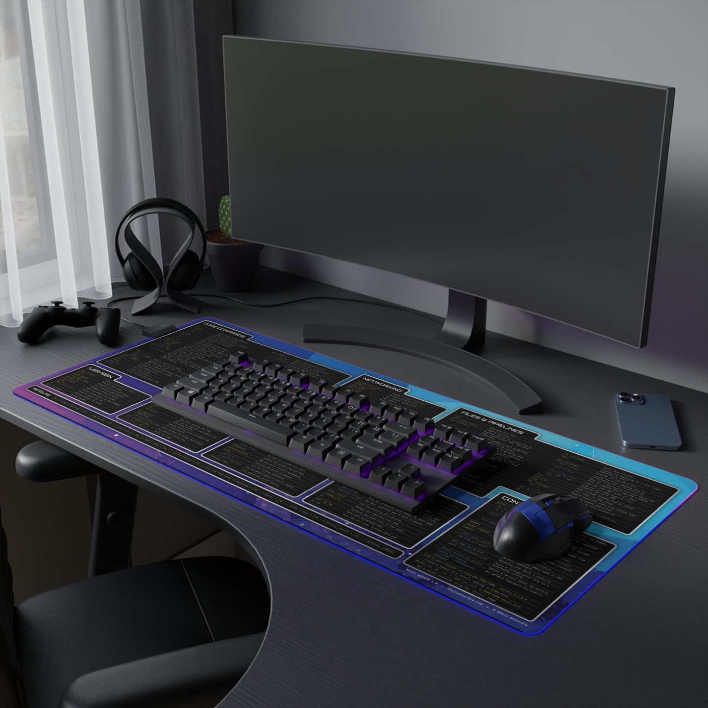 Shell Wizard 1.0 LED Linux CLI Reference Mat | Large | 35.4" x 15.7"